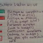 Share photos on twitter with Twitpic